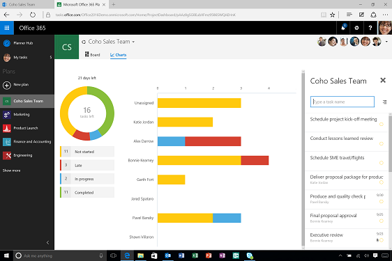 15 Cool Features You Should Be Using In Office 365 | ComTech Computer ...